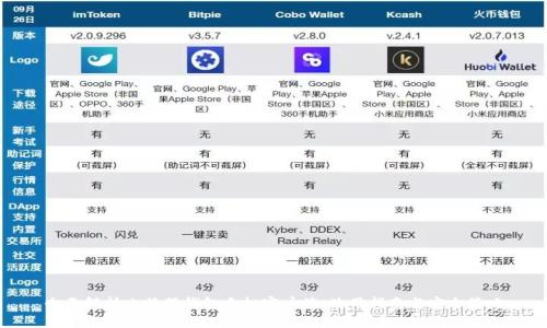 全面解析比特股钱包手机客户端：使用指南与安全策略