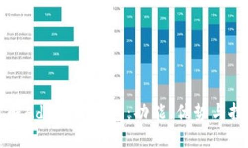 全面了解Advcash钱包：功能、优势与投资潜力