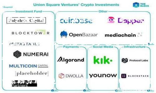 baioti比特派钱包使用教程：下载手机版及详细操作指南/baioti

比特派钱包, 数字货币, 钱包使用教程, 手机版下载/guanjianci

第一部分：比特派钱包简介
比特派钱包是一款专为用户设计的加密数字货币钱包，支持多种主流数字货币的存储、交易及管理。相比于传统的热钱包或冷钱包，比特派钱包不仅提供了用户友好的界面，还确保了高安全性的使用体验，是众多数字货币爱好者的优选工具。
这款钱包可以在桌面和移动设备中使用，满足了用户在不同场景下的需求。从初学者到专业的交易者，所有人都能在比特派钱包中找到适合自己的功能。接下来，我们将详细介绍如何下载比特派钱包的手机版，以及如何有效使用这个工具。

第二部分：如何下载比特派钱包手机版
下载比特派钱包的手机版非常简单，用户可以通过以下几个步骤轻松完成。

h41. 在应用商店搜索/h4
安卓用户可以在Google Play商店或者国内的应用商店（如华为应用市场、小米应用商店等）中搜索“比特派”或“Bitpie”，iOS用户则在App Store中搜索相同的关键词。找到比特派钱包的应用图标后，点击“安装”按钮，等待下载完成。

h42. 官方网站下载/h4
除了应用商店，用户还可以访问比特派官网，通常官网会提供APK包，用户可以直接下载并进行安装。在下载APK包时，需要确保从官方网站下载，以避免恶意软件的风险。
操作步骤为：访问比特派官网，找到下载按钮，选择适合自己设备的版本，点击下载按钮，安装完成后即可使用。

h43. 安全性提示/h4
无论采用哪种方式下载，都建议用户在下载后，开启手机的安全防护功能，确保安装过程中的安全性。此外，用户在使用比特派钱包时，务必要定期更新应用，以获取最新的安全补丁和功能。

第三部分：比特派钱包的基本功能及使用攻略
安装完成比特派钱包后，用户可以享受到多种功能，包括数字货币的收发、智能合约的操作及资产管理等。以下是比特派钱包的一些基本功能介绍及使用攻略。

h41. 创建钱包/h4
第一次使用比特派钱包时，用户需要创建一个新钱包。启动应用后，选择“创建钱包”，根据提示输入所需的信息，并设置密码。记得妥善保管密钥和助记词，一旦遗失很难找回。

h42. 添加数字货币/h4
比特派钱包支持多种数字货币，如比特币、以太坊等。用户可以在钱包主界面中选择“添加资产”，搜索所需的数字货币，点击添加。完成后，用户即可在钱包中查看和管理已添加的资产。

h43. 收发资产/h4
收款时，选择相应的数字货币，点击“收款”，会生成一个地址。用户可以将这个地址发送给对方进行转账。发款时，输入对方的地址及转账金额，确认后提交即可。在发送数字货币时，请务必确保地址准确，以防资产损失。

h44. 交易所功能/h4
如果用户希望在比特派钱包内直接进行交易，钱包内的交易所功能可以供用户进行币对交易，便于更高效地进行资产管理。

第四部分：常见问题解答

h4问题一：比特派钱包安全吗？/h4
比特派钱包在安全性上做了很多努力，采用了多重加密技术来确保用户资产的安全。在创建钱包时，会生成一个私钥，这个私钥是用户资产的唯一凭证，只有持有私钥才能对资产进行操作。因此，用户需妥善保管私钥和助记词，不要将其外泄。同时，钱包也提供了备份功能，用户可以在安全的地方存储备份，防止设备丢失导致无法访问钱包。

除了自身的技术保障，比特派钱包的开发团队也会定期更新系统，修复可能存在的安全漏洞并增强安全防护措施。此外，比特派还内置了风控措施，对可疑交易进行警告，进一步保障用户的安全。

h4问题二：如果丢失手机或者钱包数据，怎么办？/h4
如果用户不小心丢失了手机或钱包数据，首先要冷静处理。如果之前进行了备份，可以通过助记词或私钥再次恢复钱包。打开比特派钱包，选择“恢复钱包”，输入助记词，按照提示完成恢复流程后，即可重新访问原有资产。

如果没有备份，则可能无法恢复资产。为了防止这种情况的发生，用户应该在创建钱包后，立刻备份助记词，并将其保存在安全的地方，比如纸质文档或加密的电子文档中。

h4问题三：比特派钱包支持哪些数字货币？/h4
比特派钱包支持多种流行的数字货币，包括但不限于比特币、以太坊、莱特币、Ripple，以及众多ERC20代币。用户在钱包内，可以方便地添加和管理这些资产。

支持的具体数字货币列表可能会随着市场的变化和钱包的更新而有所调整，因此用户应定期关注钱包的更新信息，以便获得最新的币种支持。同时，用户在使用前也可在应用内查看支持的资产类型。

h4问题四：如何确保交易的正确性及避免交易错误？/h4
在进行数字货币交易时，确保交易的正确性至关重要。首先，用户必须仔细核对收款地址和金额。在确认交易前，务必三次检查以确保输入信息的准确性。关于地址方面，建议用户使用二维码扫描功能，而不要手动输入地址。因为手动输入容易出现误差，而二维码则可以有效避免此类错误。

此外，当用户进行大额交易时，最好先进行小额测试转账，确保对方地址无误及正常接受资产后，再进行全额转账，以尽量减少因操作失误而带来的损失。

总结
比特派钱包作为一个安全、便捷的数字货币管理工具，在加密货币日益盛行的今天，为用户提供了一个理想的选择。通过上述的下载和使用指南，希望能助力用户更好地利用比特派钱包进行资产管理与交易。同时，提高对数字货币的认知和安全意识，才是确保资产安全的根本。