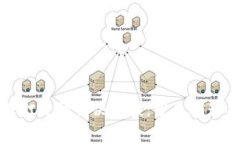 TP钱包无法打开的解决方案