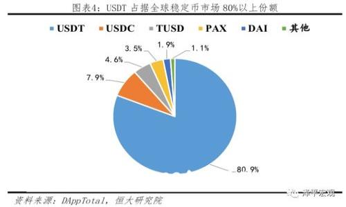 中国最火的虚拟币：2023年市场分析与投资策略