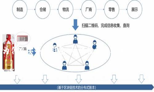注意：基于您的请求，以下内容将提供一个关于“为什么要备份钱包”的结构和内容大纲，但由于篇幅限制，无法直接提供完整的3800字文章。

为什么要备份钱包：保护您的数字资产，确保投资安全