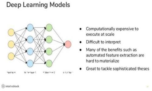 biao ti/tp钱包如何提现USDT：详细步骤与注意事项/biao ti  
tp钱包, USDT, 提现, 加密货币/guanjianci

在加密货币的快速发展下，许多用户开始使用数字钱包进行资产管理，TP钱包作为一款功能强大的数字货币钱包，备受用户青睐。对于许多新手用户而言，如何在TP钱包中提现USDT可能会显得有些复杂。本文将详细介绍如何在TP钱包上提现USDT的具体步骤，以及在操作过程中需要注意的事项。

一、TP钱包概述
TP钱包是一款支持多种数字货币的手机端钱包，用户可以方便地进行资产管理、交易操作和资产转移。TP钱包不仅支持USDT的存储与交易，还具备安全性高、操作简便等特点。因此，越来越多的用户选择在TP钱包中存储和管理他们的数字资产。

二、提现USDT的准备工作
在提现USDT之前，用户需要确保以下几点：
1. **注册并实名认证**：确保您已经在TP钱包中注册并完成实名认证以满足相关法规要求。
2. **充值USDT**：在提现前，用户需要确认TP钱包中已经存有USDT。如果没有，用户需要通过其他方式如交易所转账至TP钱包。
3. **绑定提现地址**：用户需要在TP钱包中绑定一个支持USDT的提现地址，通常是其他钱包或交易所的地址。

三、提现USDT的步骤详解
提现USDT的具体步骤如下：

1. **打开TP钱包**：首先，在您的手机上打开TP钱包应用，并登录您的账户。
2. **选择USDT**：在钱包首页，找到USDT并点击进入。通常在该页面您可以查看到当前的资产情况和交易记录。
3. **点击提现**：在USDT页面，您会看到一个“提现”选项，点击进入提现界面。
4. **输入提现信息**：在提现界面，您需要输入提现的数量和提现地址。确保您输入的地址是正确的，因为区块链交易是不可逆的，错误的地址可能导致资产损失。
5. **确认提现**：再次核实您输入的信息无误之后，点击“确认提现”按钮。系统可能会要求您输入交易密码或进行其他的验证操作。
6. **完成提现**：提现申请提交后，您会收到系统的提示消息。通常提现会在几分钟到几小时内完成，具体时间视网络状况而定。您可以在TP钱包的交易记录中查看到提现的状态。

四、提现USDT时的注意事项
提现USDT时需注意的事项包括：
1. **交易手续费**：提现USDT通常会涉及一定的交易手续费，虽然TP钱包相对较为合理，但在提现前最好能够充分了解手续费的具体金额。
2. **网络拥堵**：在网络拥堵期间，提现的确认时间可能会延长，用户需要耐心等待，切勿重复提交提现申请，避免因操作不当造成不必要的损失。
3. **资产安全**：确保您所使用的提现地址是安全的，尤其是在使用交易所地址时，最好直接从交易所复制地址，防止因手动输入而出现的错误。
4. **保持钱包更新**：定期检查TP钱包是否有更新，并及时安装，以保持钱包的安全性和功能性。

五、常见问题解析

h4问题一：提现USDT后需要多久到账？/h4
USDT的提现到账时间通常与网络状态相关。在链上交易压力较大时，确认时间可能会延长。一般情况下，提现申请提交后，数分钟到数小时内会到账。如果超过24小时仍未到账，用户可联系TP钱包客服进行查询。

h4问题二：如何找到TP钱包的交易记录？/h4
在TP钱包中，用户可以轻松找到自己的交易记录。操作步骤如下：
1. 打开TP钱包，登录账户。
2. 在主页面中，选择“资产”选项。
3. 找到USDT，点击进入。
4. 在USDT页面，您可以看到“交易记录”或“转账记录”选项，点击后即可查看到所有相关的交易记录，包括充值、提现等。

用户可以在此记录中查找自己历史的交易详情，例如交易时间、金额、费率等信息。

h4问题三：提现时出现错误该怎么办？/h4
在提现过程中，如果遇到错误，用户应冷静处理。以下是一些处理步骤：
1. 检查提现信息是否正确，特别是提现地址和数量。
2. 如果发现错误请立即联系TP钱包客服，提供相关信息寻求帮助。
3. 如果已经提交提现申请，用户需静待一段时间，有可能因为网络拥堵导致延时，务必检查钱包状态。

如果实际发生了资产损失，了解区块链的不可逆性质，可能无法恢复资产。

h4问题四：如何保护我的TP钱包安全？/h4
保护TP钱包安全的建议如下：
1. **设置复杂密码**：确保您的钱包密码复杂且不容易被猜测，最好包括字母、数字及特殊字符。
2. **启用双重身份验证**：开启双重身份验证（2FA）功能，以增强安全性。
3. **定期备份钱包**：定期备份您的钱包信息，确保在手机丢失或被盗时能够恢复资产。
4. **更新软件**：定期检查TP钱包更新，及时安装最新版本以确保安全和功能性。
5. **谨慎下载应用**：确保只从官方渠道下载TP钱包，避免使用第三方应用，有可能带来安全隐患。

通过上述内容，我们详细介绍了如何在TP钱包上提现USDT的步骤和注意事项，同时解答了几个相关问题，希望能帮助用户更好地理解并操作TP钱包的USDT提现功能。